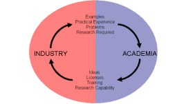 industry and academia