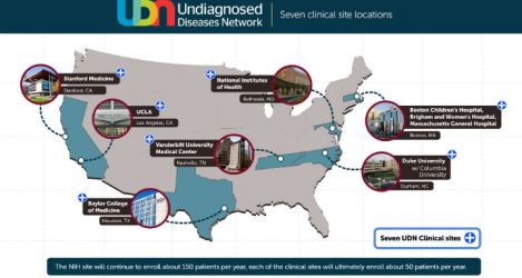 rare diseases with matt might