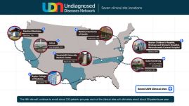 rare diseases with matt might